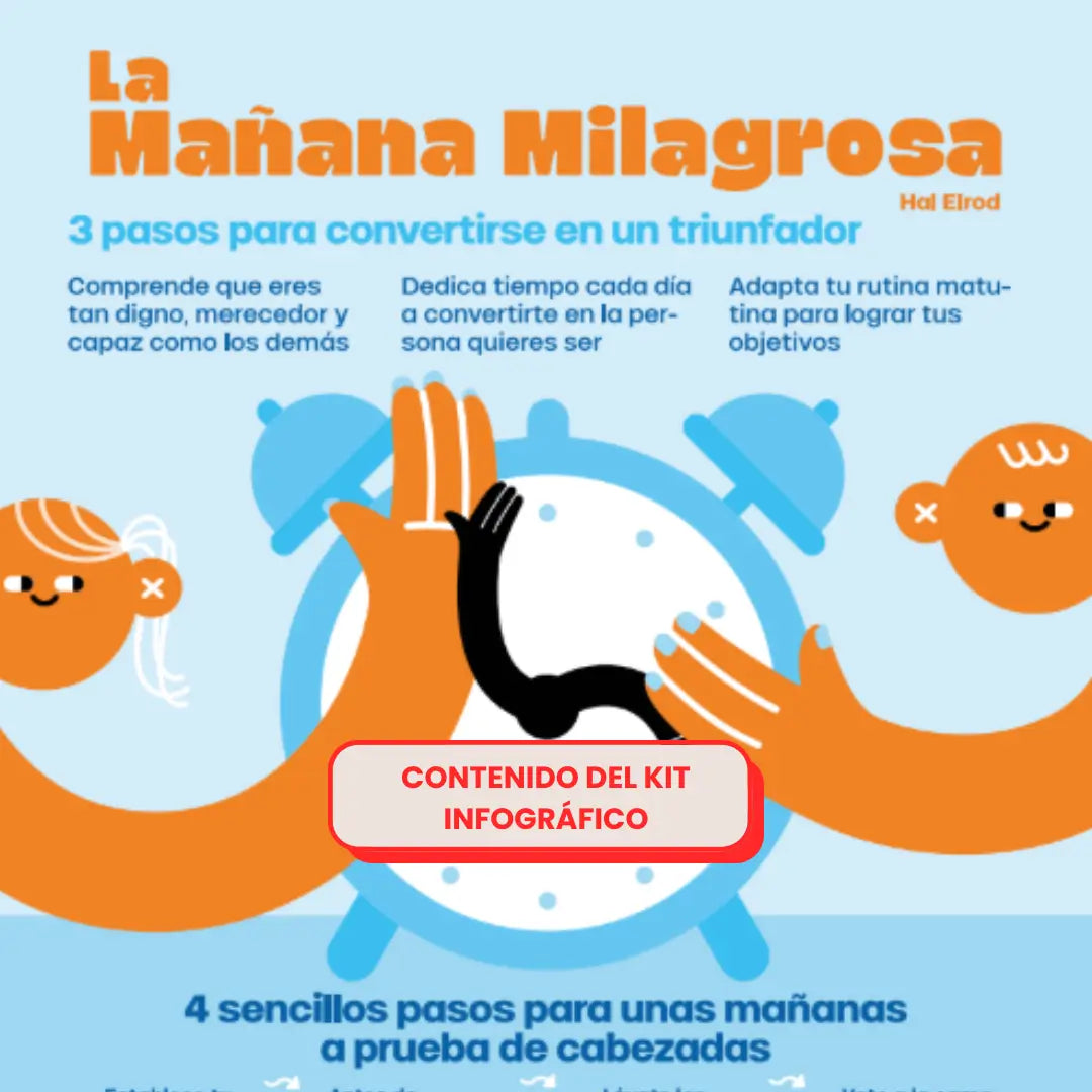 Libro Los Secretos De La Mente Millonaria 🎁GRATIS Kit Infográfico De Éxitos y Finanzas🎁