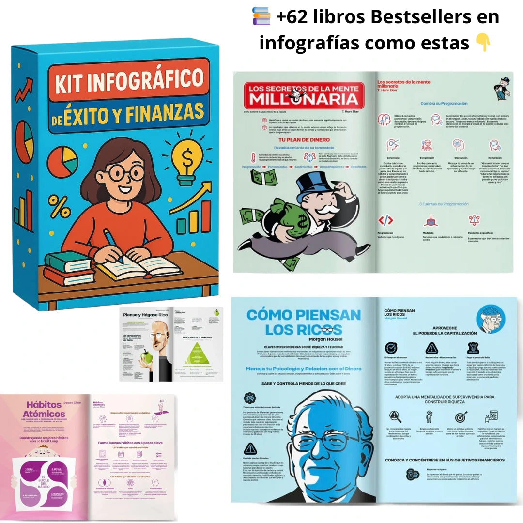 📘 SECRETOS MENTE MILLONARIA EN FÍSICO - 🎁 GRATIS KIT INFOGRAFICO DE ÉXITO Y FINANZAS