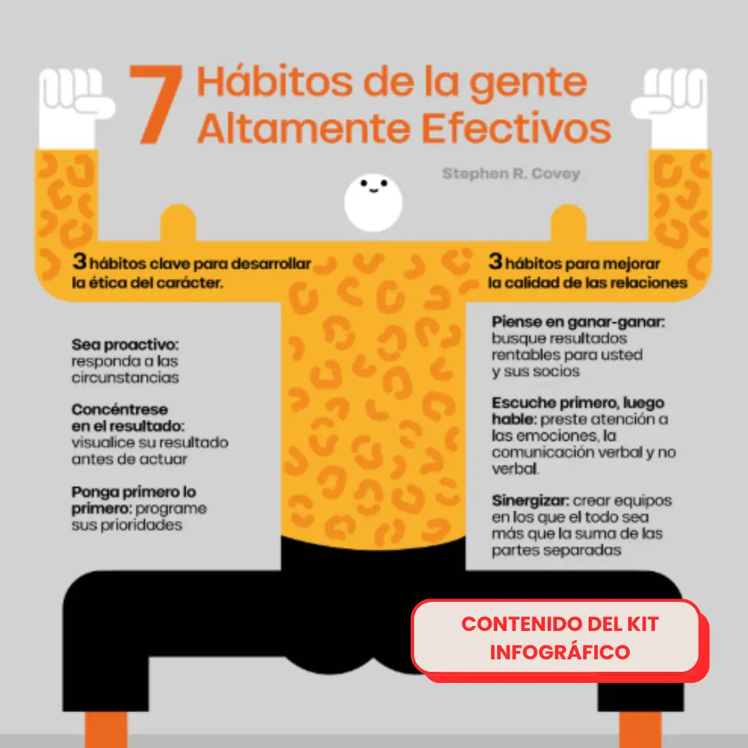 Libro Los Secretos De La Mente Millonaria 🎁GRATIS Kit Infográfico De Éxitos y Finanzas🎁