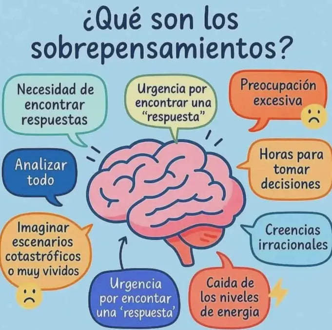 📘 Libro "No te creas todo lo que piensas" (FÍSICO) 💎🎁 Incluye paquete exclusivo (ebook de 101 afirmaciones positivas + 2 separadores de páginas y 1 resaltador) 🚀📚🧠