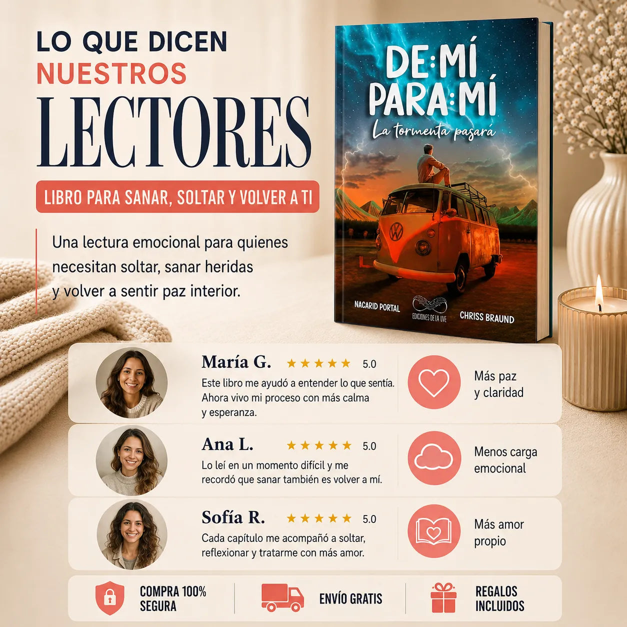 💌 De Mí Para Mí: La Lectura Que Tu Corazón Necesita ✨ Incluye 2 separadores + 1 resaltador GRATIS 🎁