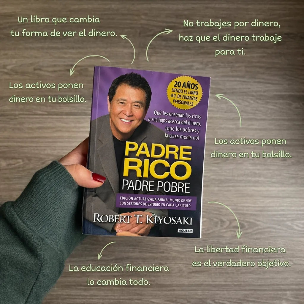 📚 CAMBIA TU MENTE. CAMBIA TUS RESULTADOS. CAMBIA TU VIDA. 🚨 PROMOCIÓN ESPECIAL POR TIEMPO LIMITADO 🚨