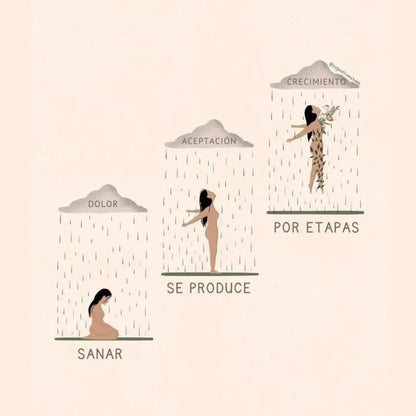 💛 Una mujer emocionalmente sana comienza por elegir su bienestar 📘🎧 Libro físico + audiolibro de regalo para acompañarte en tu proceso