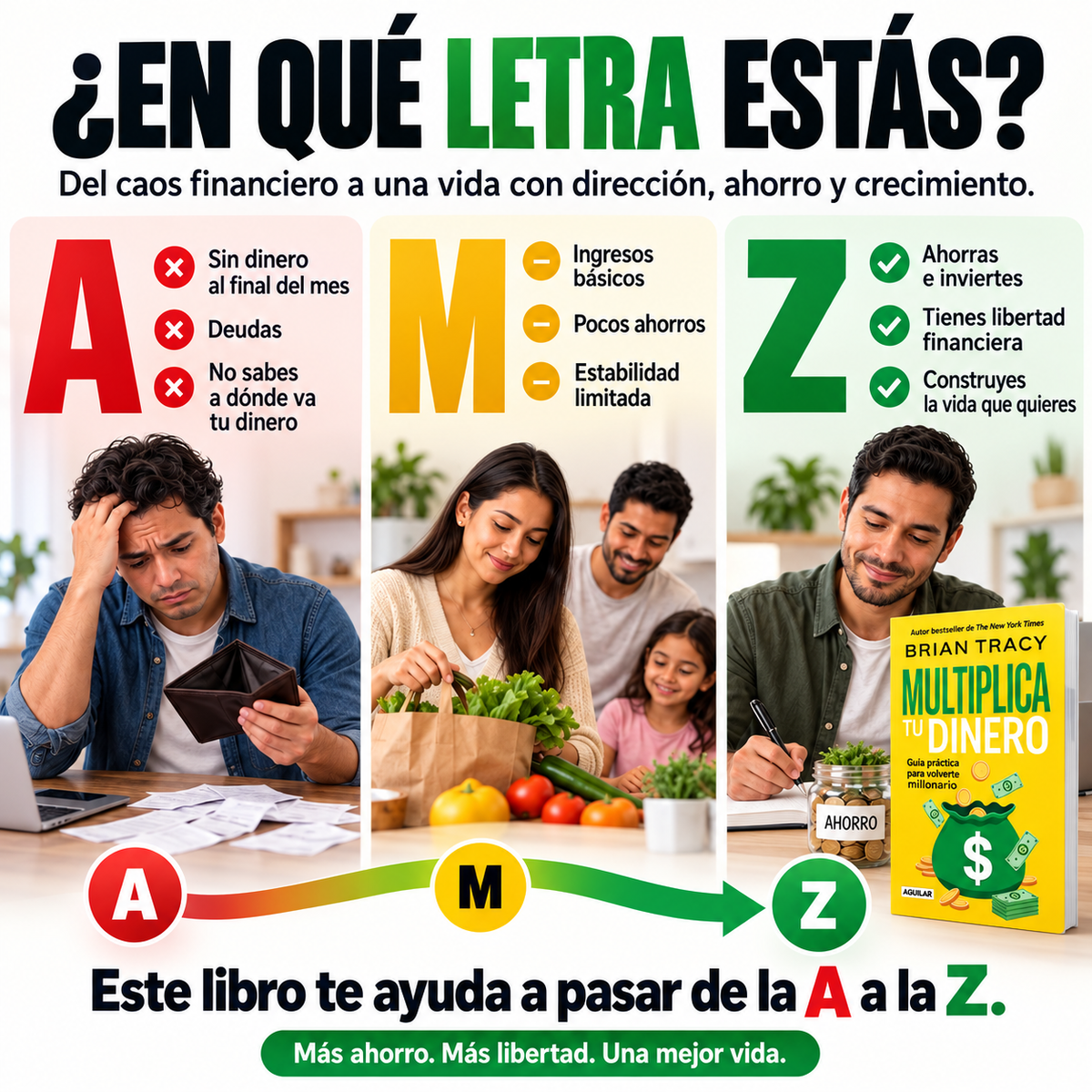 Pasar de la A a la Z con "MULTIPLICA TU DINERO" - LIBRO ORIGINAL  🎁 Gratis: Resaltador y dos separadores. 🔖
