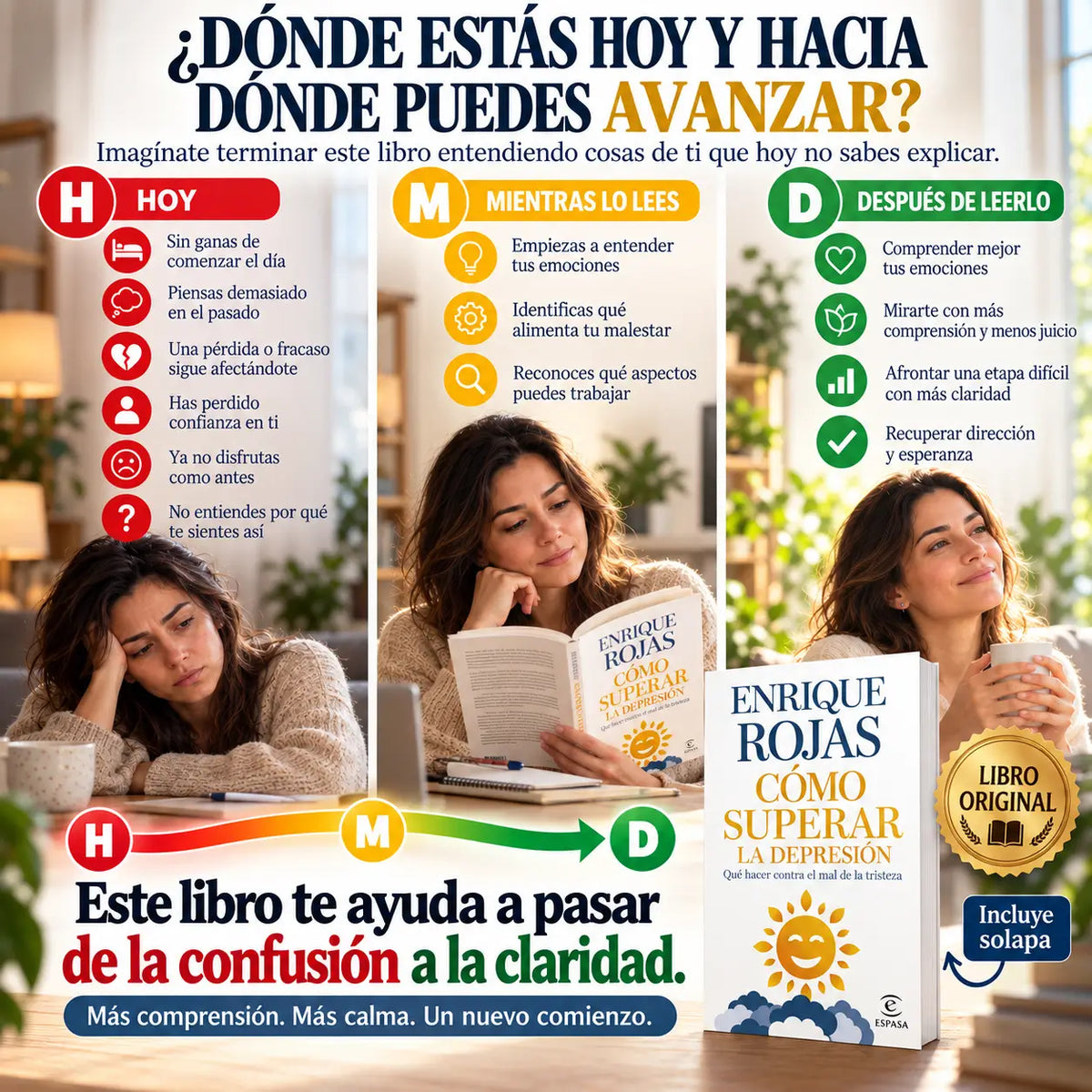 COMPRENDE LO QUE SIENTES, RECUPERA CLARIDAD Y ENCUENTRA UN NUEVO RUMBO CON “CÓMO SUPERAR LA DEPRESIÓN” 🎁 Gratis ebook libro el hombre en busca de sentido 🎁