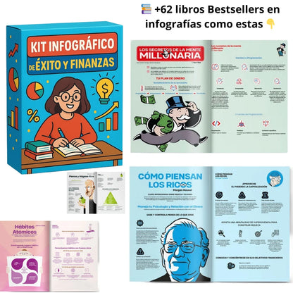 📘 SECRETOS MENTE MILLONARIA EN FÍSICO - 🎁 GRATIS KIT INFOGRAFICO DE ÉXITO Y FINANZAS